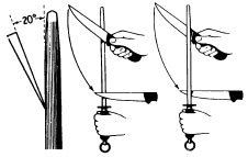 Inclinazione della lama del coltello e movimenti per realizzare l'affilatura