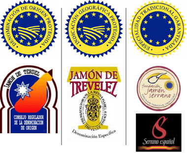 Etichette e sigilli dei vari tipi di jamon serrano